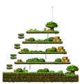 Minimap