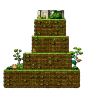 Minimap