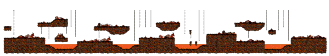 Minimap