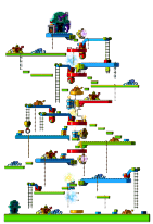 Minimap