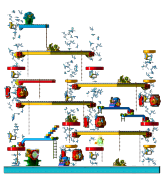 Minimap
