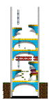 Minimap