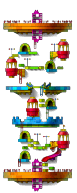 Minimap