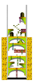 Minimap