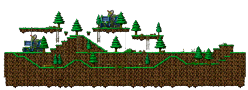 Minimap