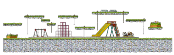 Minimap