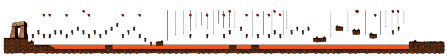 Minimap