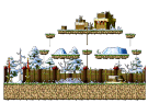 Minimap