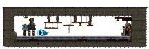 Processing Plant Defense Line