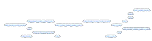 거친 파도