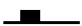 결전 당일