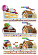 Minimap for Sweet Cake Hill Entrance