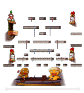 Minimap for Map 910031009