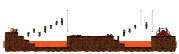 Minimap for Heart of Lava