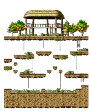 Minimap unavailable