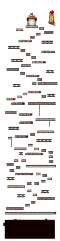 Minimap for Map 980041009